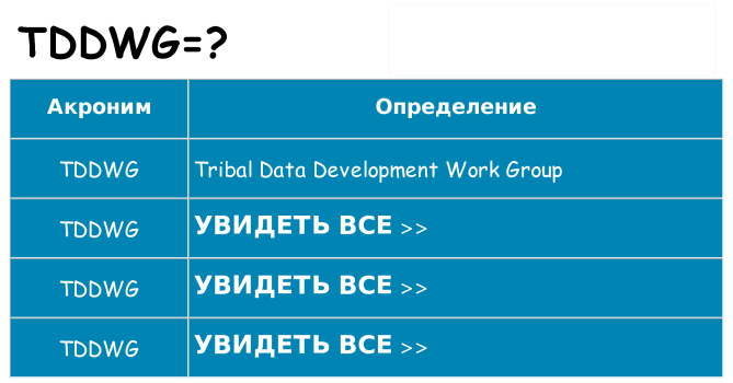 Что означает аббревиатура tddwg