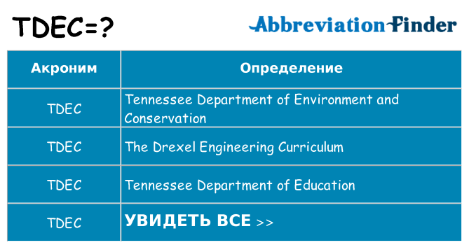 Что означает аббревиатура tdec
