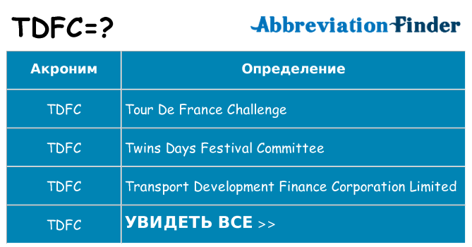 Что означает аббревиатура tdfc