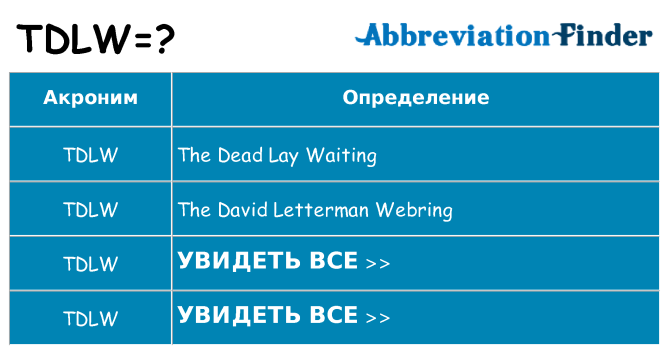 Что означает аббревиатура tdlw