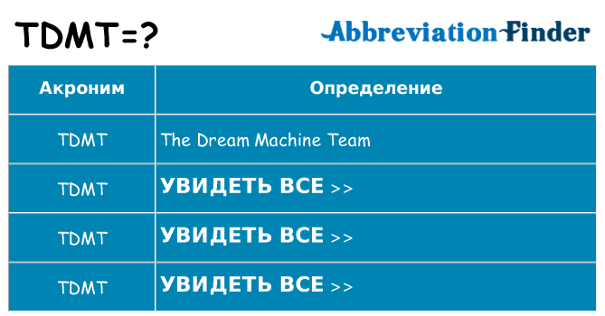 Что означает аббревиатура tdmt