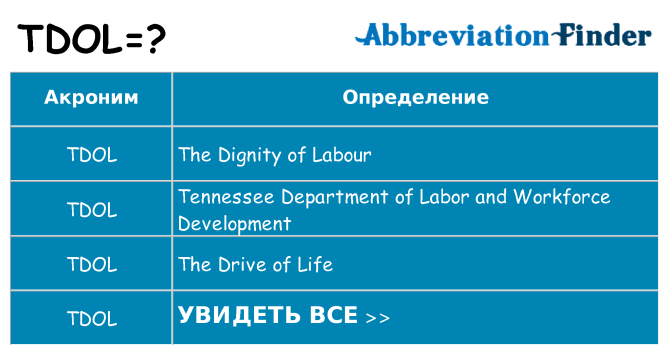 Что означает аббревиатура tdol