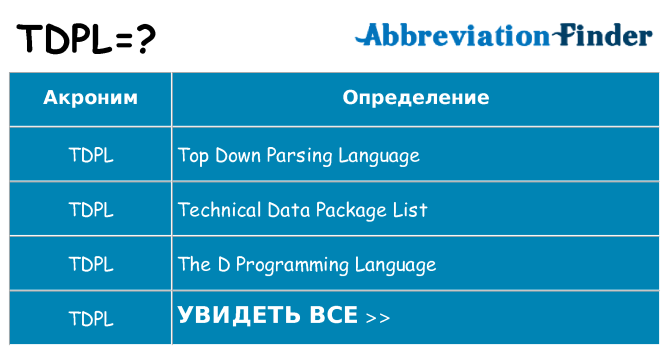 Что означает аббревиатура tdpl