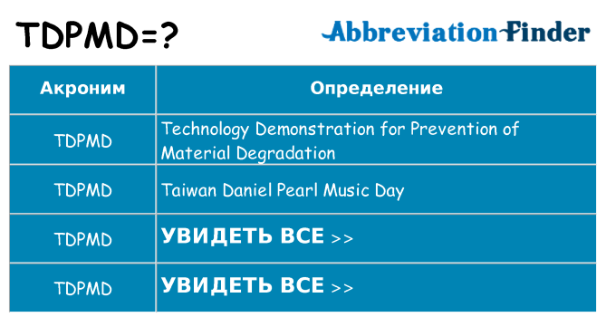 Что означает аббревиатура tdpmd