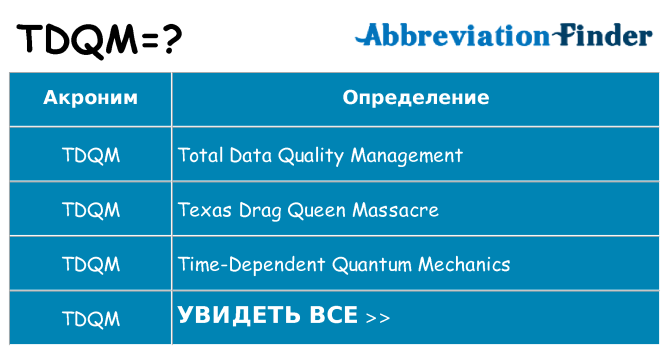 Что означает аббревиатура tdqm