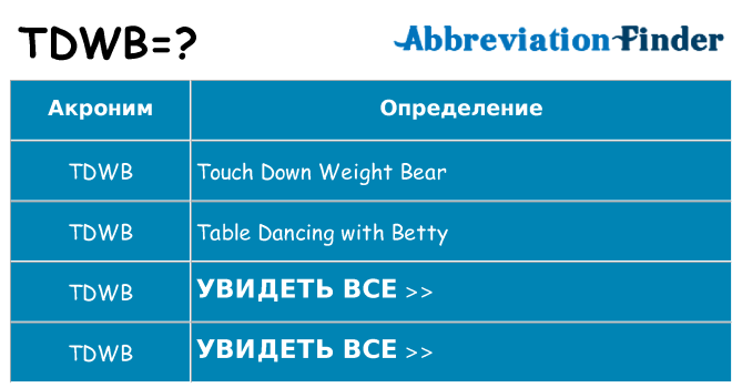 Что означает аббревиатура tdwb