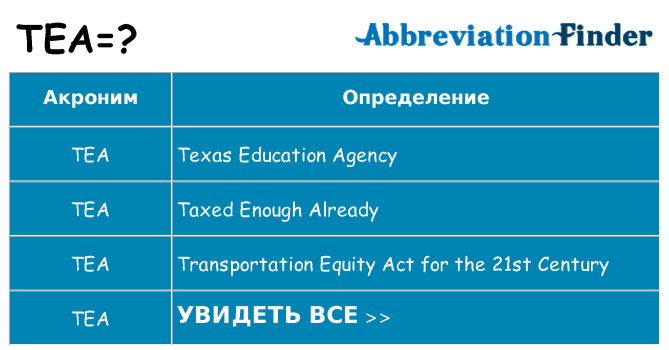 Что означает аббревиатура tea