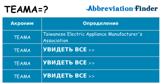 Что означает аббревиатура teama