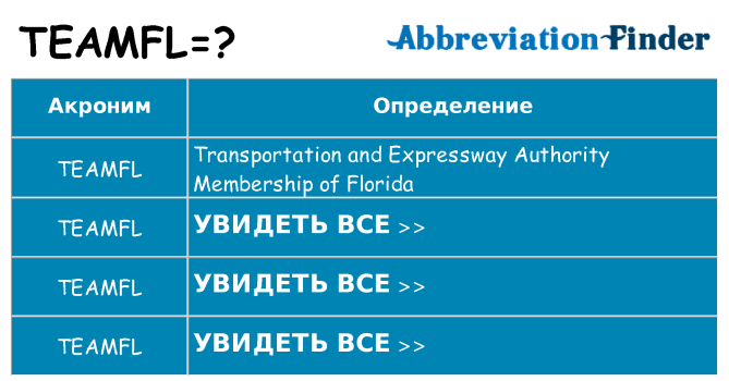 Что означает аббревиатура teamfl