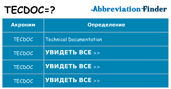 Что означает аббревиатура tecdoc