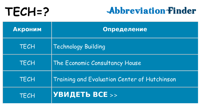 Что означает аббревиатура tech