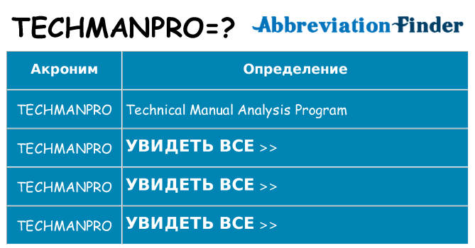 Что означает аббревиатура techmanpro