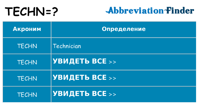 Что означает аббревиатура techn