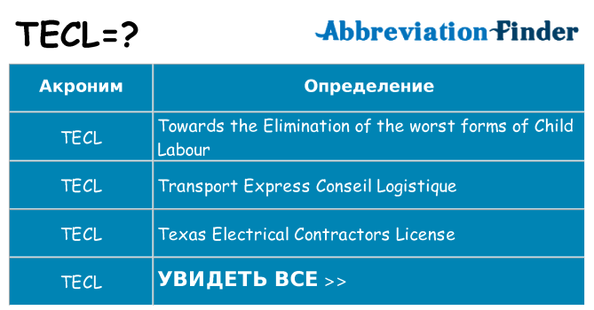 Что означает аббревиатура tecl