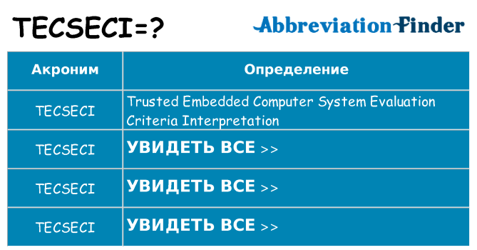 Что означает аббревиатура tecseci