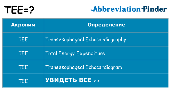 Что означает аббревиатура tee