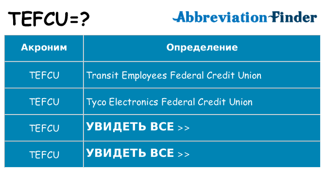 Что означает аббревиатура tefcu