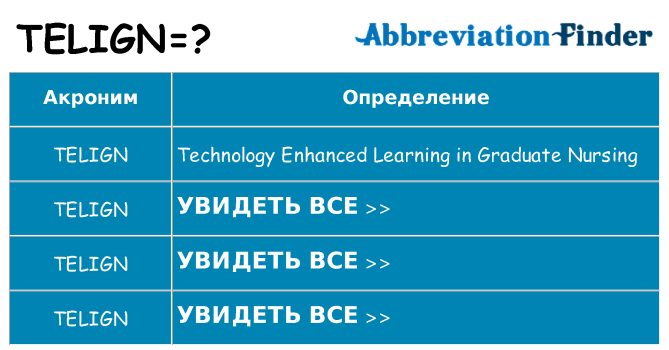 Что означает аббревиатура telign