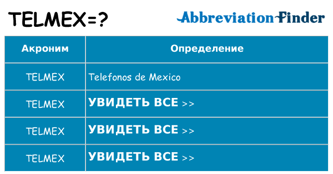 Что означает аббревиатура telmex