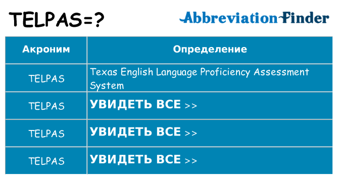 Что означает аббревиатура telpas