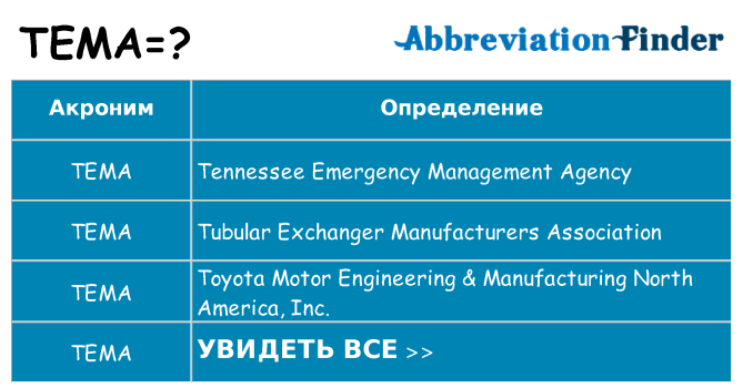 Что означает аббревиатура tema