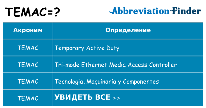 Что означает аббревиатура temac