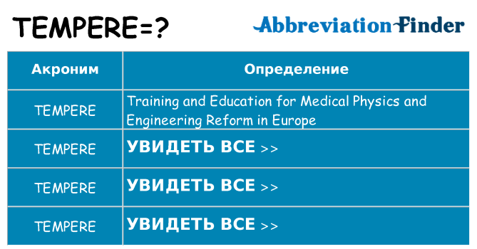 Что означает аббревиатура tempere