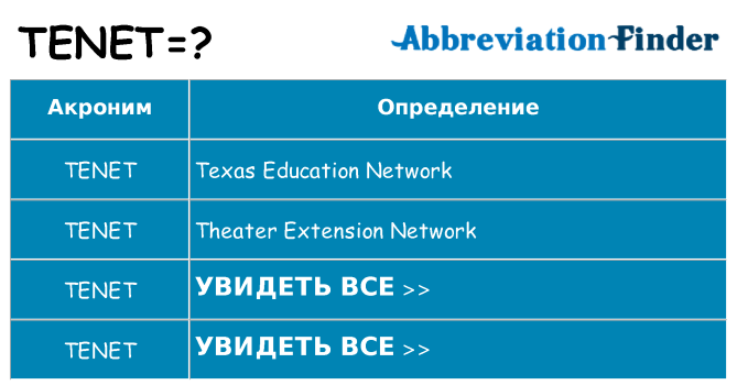 Что означает аббревиатура tenet