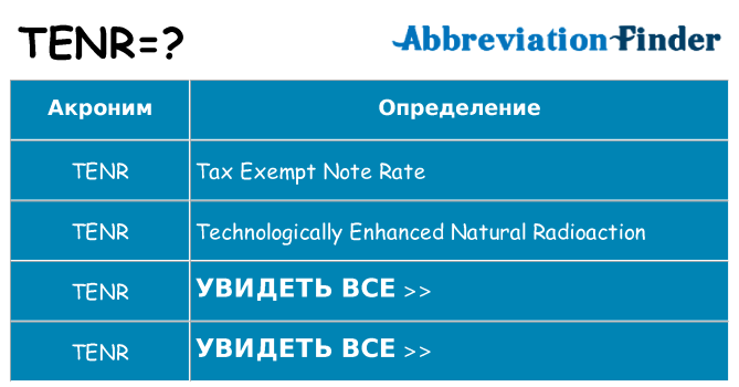 Что означает аббревиатура tenr