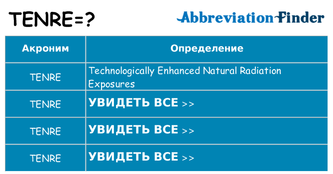 Что означает аббревиатура tenre