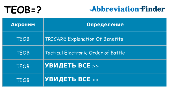 Что означает аббревиатура teob