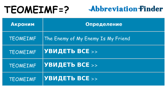 Что означает аббревиатура teomeimf