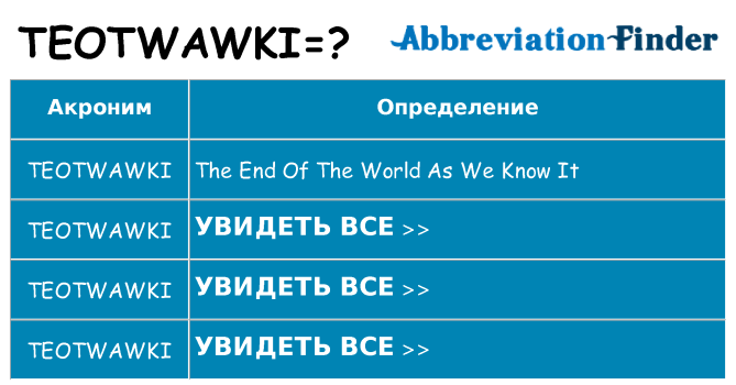 Что означает аббревиатура teotwawki