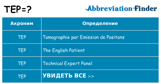 Что означает аббревиатура tep