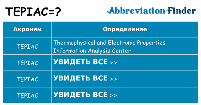 Что означает аббревиатура tepiac