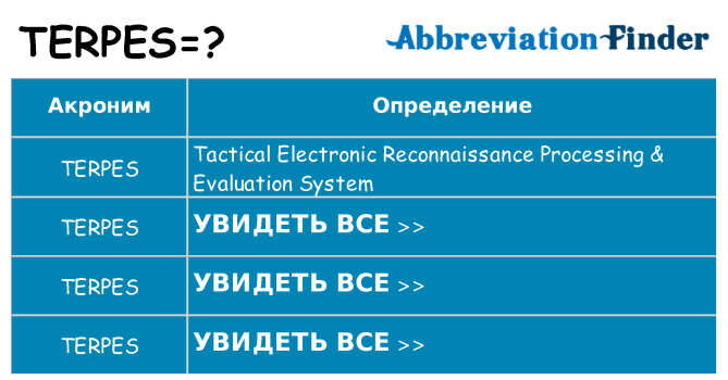 Что означает аббревиатура terpes