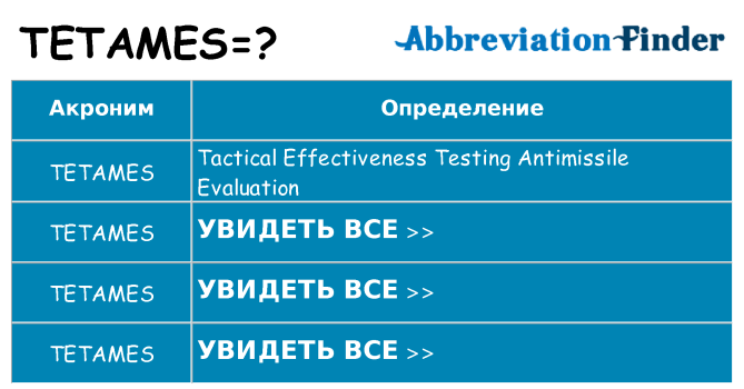 Что означает аббревиатура tetames