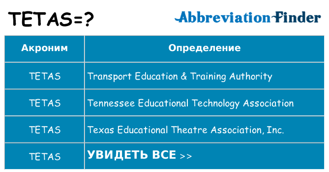 Что означает аббревиатура tetas
