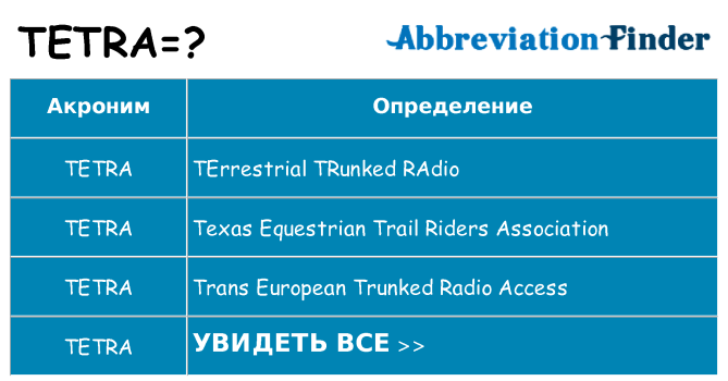 Что означает аббревиатура tetra