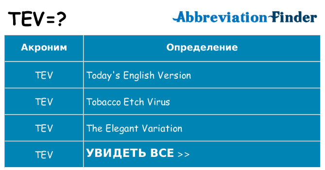 Что означает аббревиатура tev
