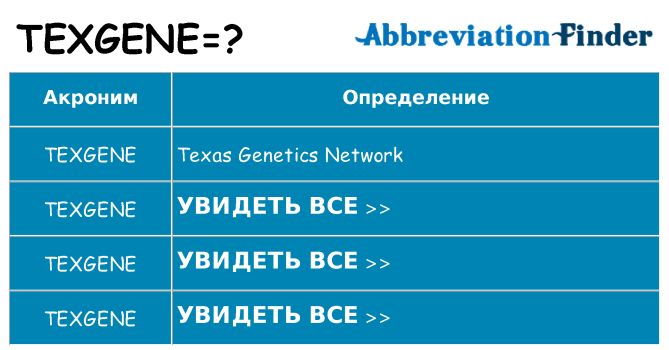 Что означает аббревиатура texgene