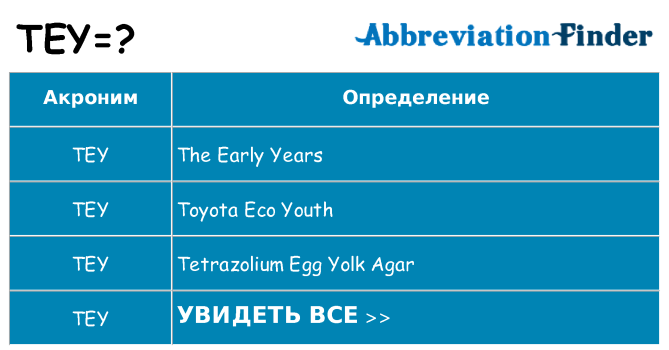 Что означает аббревиатура tey