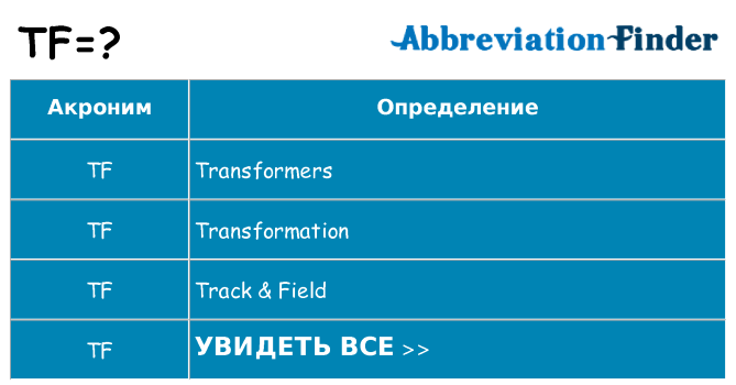 Что означает аббревиатура tf