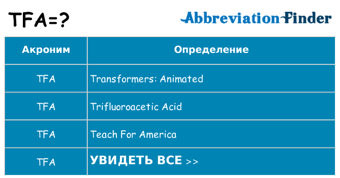Что означает аббревиатура tfa
