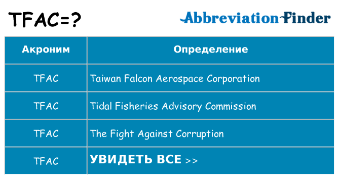 Что означает аббревиатура tfac