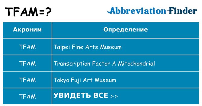 Что означает аббревиатура tfam