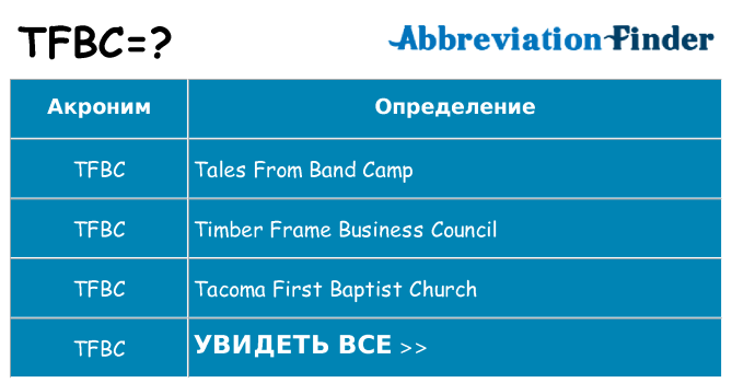 Что означает аббревиатура tfbc