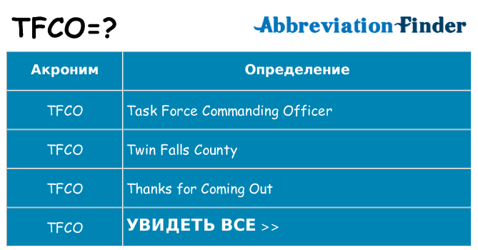 Что означает аббревиатура tfco