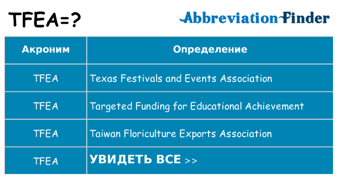 Что означает аббревиатура tfea