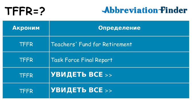 Что означает аббревиатура tffr